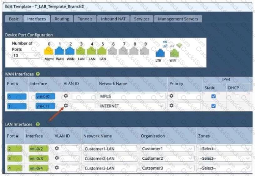 VNX100 question answer